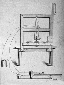 Amerikalı mucit Samuel Finley Breese Morse
