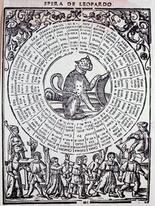 Sphere du Leopard “” Triomphe de la servet ”(Talihin Zaferi) Sigismondo Fanti (16. yüzyıl) tarafından 1526 Venedik, Mars Kütüphanesi by Unknown artist