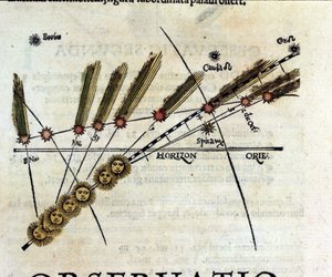 Kuyruklu yıldızlar üzerinde çalışma - Astronomicon caesarum'da, 16. yüzyılın incelemesi. by Unknown artist