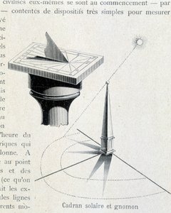 Güneş saati ve güneş saati (17. yüzyıl) - Kraemer tarafından “Evren ve insanlık” üzerine gravür by Unknown artist