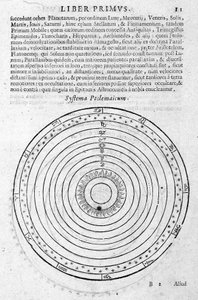 Ptolemy Sistemi - Andréa Argoli tarafından “” Ephemeride 1630-1680”de by Unknown artist