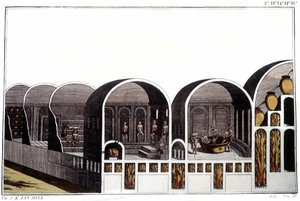 Roma'daki Caracalla Hamamları. 19. yüzyılın başından itibaren gravür. by Unknown artist