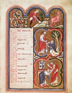 Nisan ayı, Noli me tangere, l