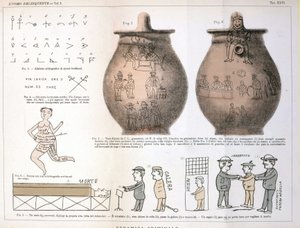 Suçlular tarafından seramik vazolara bırakılan çeşitli çizimler ve yazılar: Cesare Lombroso (1835-1909), İtalyan kriminolog tarafından “Suçlu adam” (L'uomo delinquente) çalışması by Unknown artist