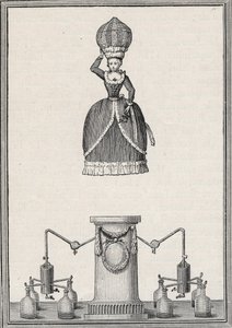 Aerostatik Figür - Enslen kardeşlerin (Christian Gottfried) “Aerian Perisi” by Unknown artist