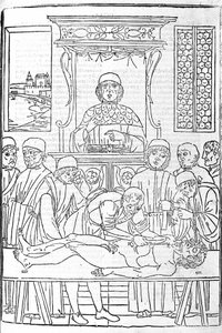 Anatomik diseksiyon. Gerolamo Cardano