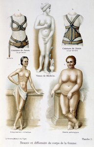 Kadın vücudunun güzelliği ve deformitesi (zayıf ve obezite); Juno