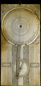 Gökbilimci Galileo Galilei (Galilee) (1564-1642) tarafından 1610 civarında Jüpiter uydu dönemleri üzerinde yapılan çalışmaların ardından “Jovilabe” (Jovilabium) olarak bilinen pirinç alet projelendirildi. 1650-1700 Floransa, Istituto e Museo di Storia dell by Unknown artist