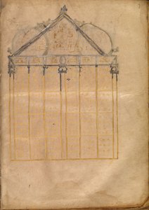 Canon Tablo Sayfası by Unknown artist
