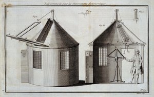 Astronomik gözlemler için uygun tur - Diderot ve d