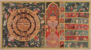 Evren Diyagramları: İki Buçuk Kıta, İnsan Şeklindeki Evren ve Cehennemin Yedi Katı by Unknown artist