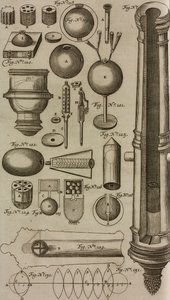 El bombaları ve el bombası fırlatmak için namludan doldurulan toplar, Casimir Siemienowicz tarafından Grand Art d