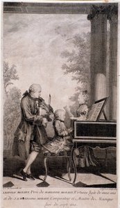Mozart ailesi turda (1777