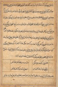 Bir Papağan Masallarından Sayfa: metin sayfası by Unknown artist
