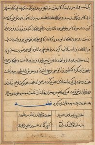 Bir Papağan Masallarından Sayfa: metin sayfası by Unknown artist