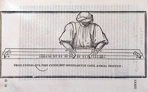 Ludovico Foliani tarafından Musica Theorica