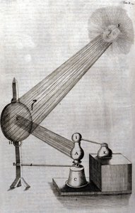 Fizik: ışık kırınımı ve renklerin incelenmesini temsil eden bir tahta. Athanase Kircher (veya Athanasius Kircheri 1602-1680), Alman Jesuite. “Ars magna lucis et umbrae” gravürü, Roma 1646. by Unknown artist