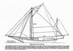 Amerikalı denizci Joshua Slocum'un (1844-1909) 1895'te dünya turuna başladığı bir tekne olan “Sprey” in planı. by Unknown artist
