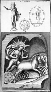 Güneş ve Apollon