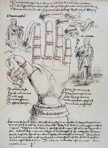 Aziz Brigitte, vizyoner olarak armağanlarıyla, bir kişinin ölüm tarihini bilmek için elin satırlarını okuyarak çağrılır. Saint Mary Magdalene ve Martha, elin her iki tarafında görünür. by Unknown artist