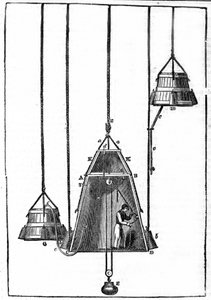 E balast kullanan Spalding Bell, yukarı doğru küçük hareketler yapabildi ve küçük yan çanları temiz hava getirmek için servis edildi. by Unknown artist