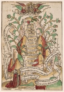 Kurtuluş Yolu by Unknown artist