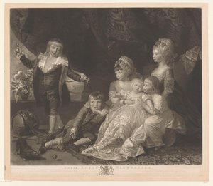 George III ve Mecklenburg-Strelitz