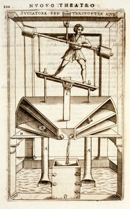 Hareketli su için hidrolik pompalama makinesi, 1607