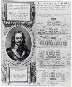 Portrait of King Charles I with diagrams showing the formation of his troops during the Bishops