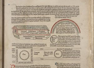 Fol 4 recto, detay, Meta Veri