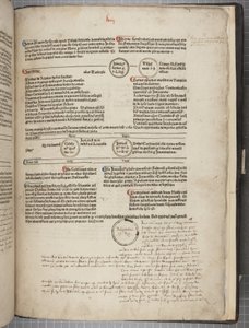 Fol 59 recto by Werner Rolevinck