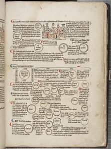 Fol 6 recto