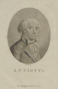 Besteci Giovanni Battista Viotti
