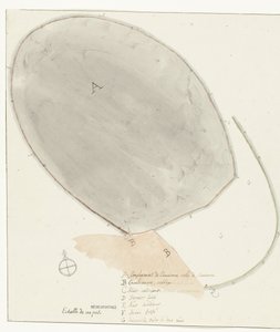 Plattegrond met afmetingen van oude stad Manduria Eski Manduria'nın dış ve iç duvar muhafazasının ölçülen planı, Bay Dierquens İtalya, Sicilya ve Malta'da Seyahatler - 1778 (dizi başlığı) by Willem Carel Dierkens
