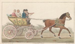 Zaan oyun arabası, 1824 Zaan üzerine bir Noord-Hollandsch Speelwagentje / Voiture de plaisance, dite Speelwagentje au Zaan (nesne üzerindeki başlık)