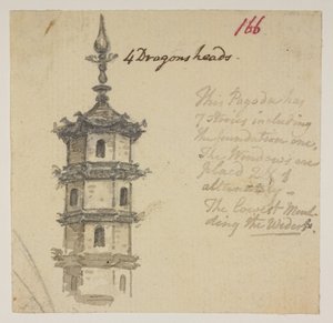 f.63 166 Tapınak. , Lord Macartney