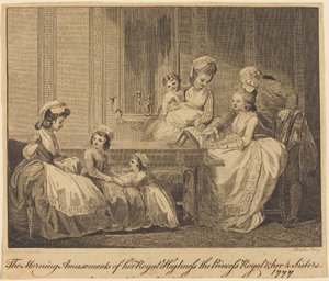 Majestelerinin Sabah Eğlenceleri by William Blake after Thomas Stothard