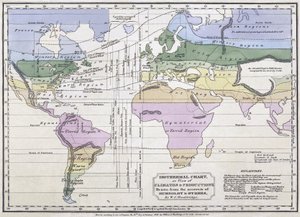 Isothermal Chart, or, View of Climates and Productions, illustration from Accounts by Alexander von Humboldt, 1823  by William C. Woodbridge