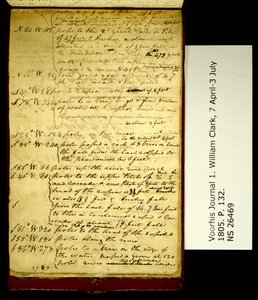 S. 40 W. 970 direklere düşme ve eğim. . . . by William Clark