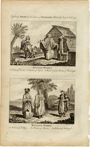 Rus Kadınlarının Alışkanlıkları, yaklaşık 1730 by William Grainger