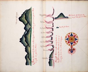 Sapo Dağı, Punta Chame ve La Chorrera by William Hack