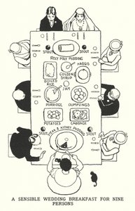 Dokuz Kişilik Makul Bir Düğün Kahvaltısı (lito) by William Heath Robinson
