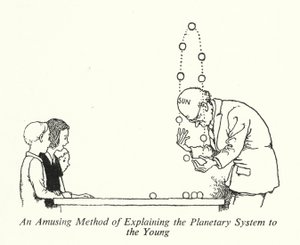 Gençlere Gezegen Sistemini Anlatmanın Eğlenceli Bir Yöntemi (lito) by William Heath Robinson