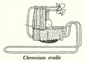 Krom kızak (lito) by William Heath Robinson