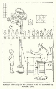 Newton Kanunlarının Sağlamlığını Çocuk Zihni Üzerinde Zorla Etkilemek (lito) by William Heath Robinson