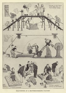 Yatak üretim fabrikasında yarım saat by William Heath Robinson