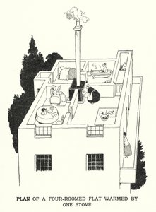 Tek Sobayla Isıtılan Dört Odalı Daire Planı (lito) by William Heath Robinson