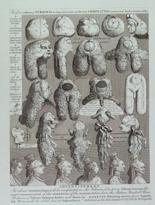 Peruk reklamı by William Hogarth