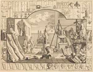 Güzellik Analizi: pl.1 by William Hogarth