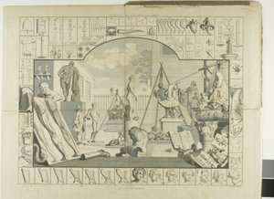 Güzellik Analizinden Birinci Plaka by William Hogarth
